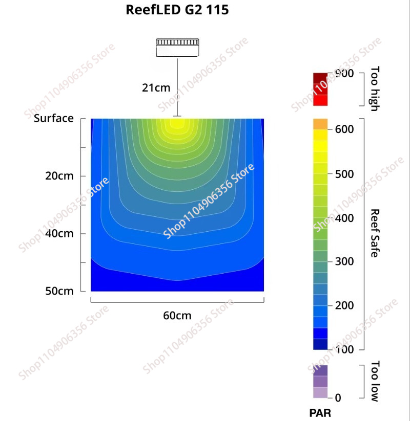 Yeni LED 60W Akvaryum Lambası, - Reef Lighting incelemesi ve fiyatı