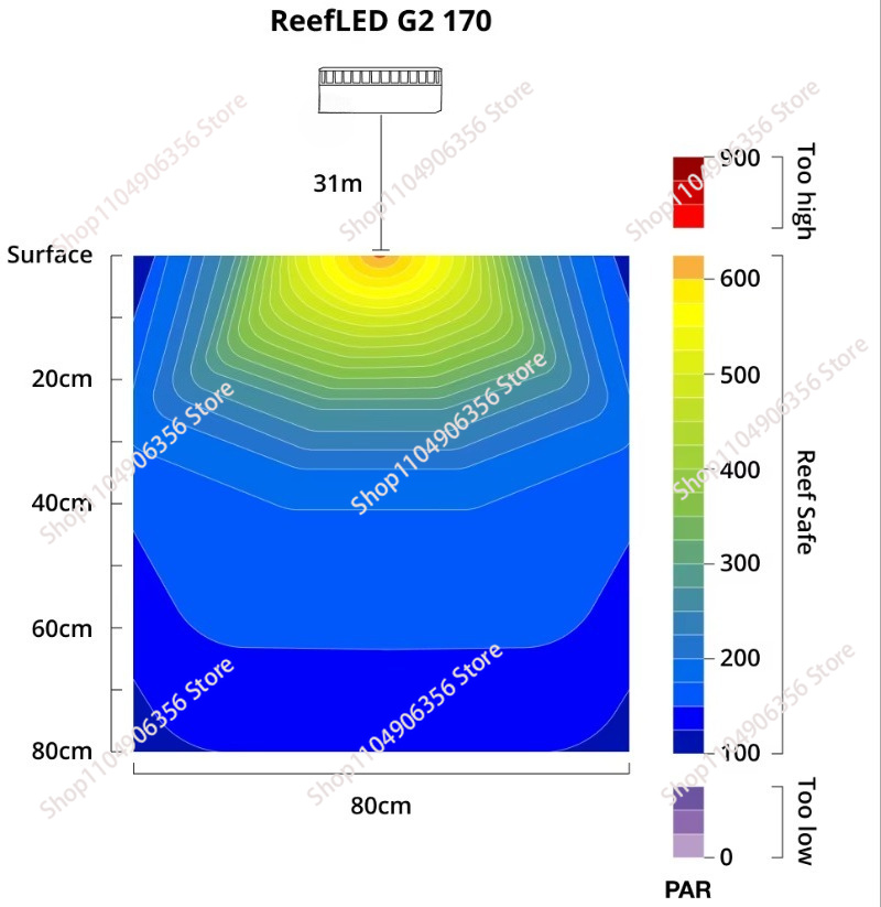 Yeni LED 60W Akvaryum Lambası, - Reef Lighting incelemesi ve fiyatı