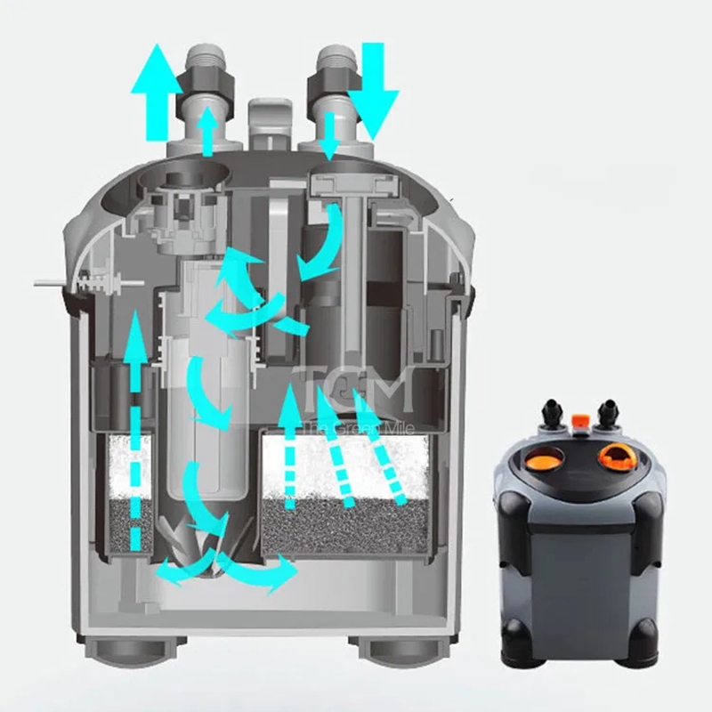 Dophin CF Serisi Akvaryum Filt - Reef Tank Filter incelemesi ve fiyatı