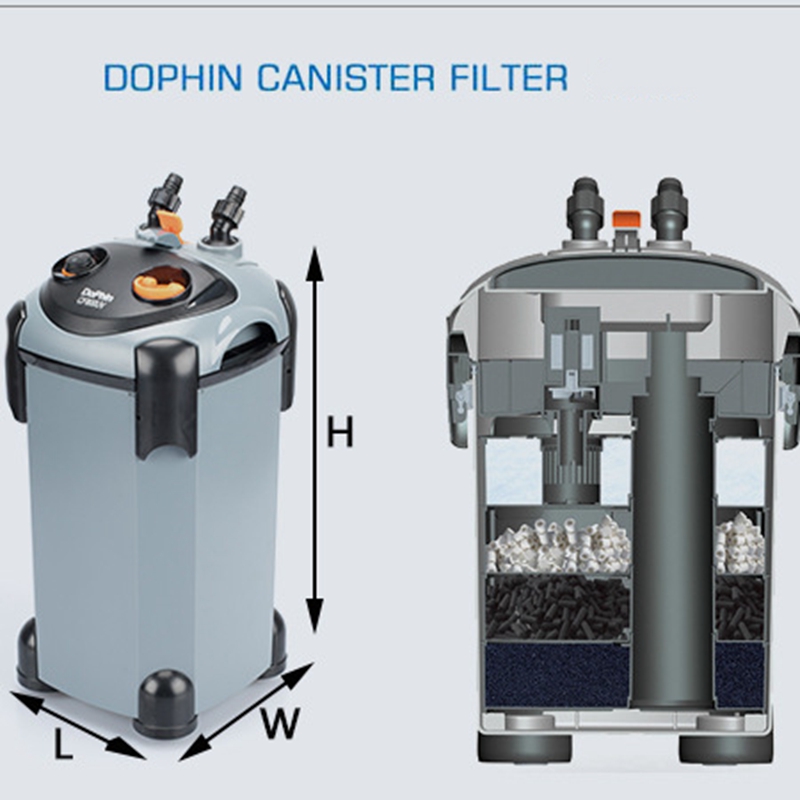 Dophin CF Serisi Akvaryum Filt - Reef Tank Filter incelemesi ve fiyatı